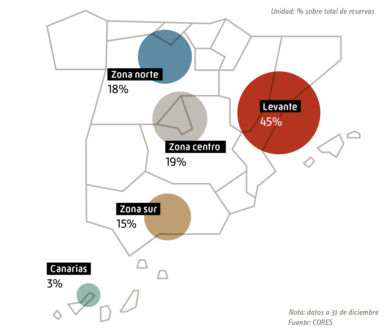 Localización de reservas estratégicas 2024