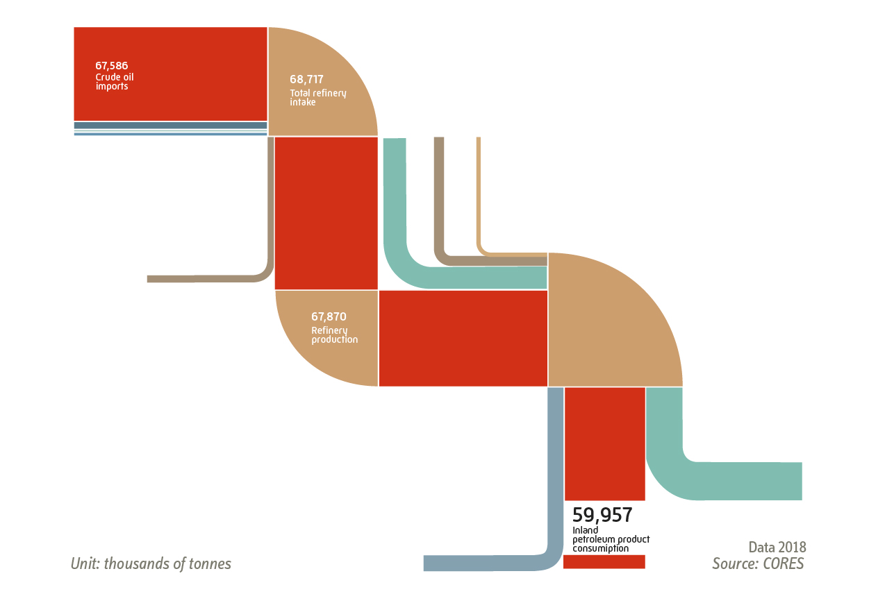 infografia_balance_produccioun_y_consumo_de_gas_natural_2018-eng-a.jpg