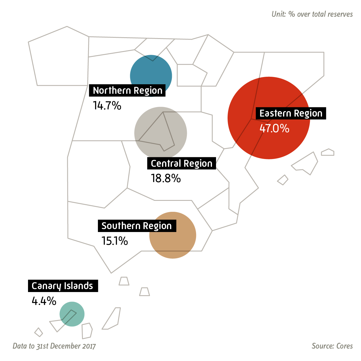 infografias_web_cores_2018_loc_reservas_ing.jpg