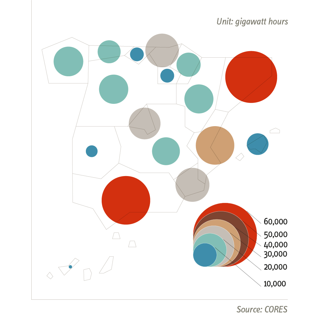 Natural gas consumption by region 2023